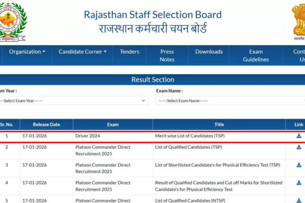 Rajasthan Driver Result 2025-26 announced, download RSSB merit list and official cut-off marks here