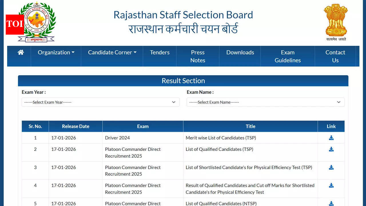 RSSB Platoon Commander direct recruitment 2025: Preference-wise result, cut-off marks and PET shortlist released