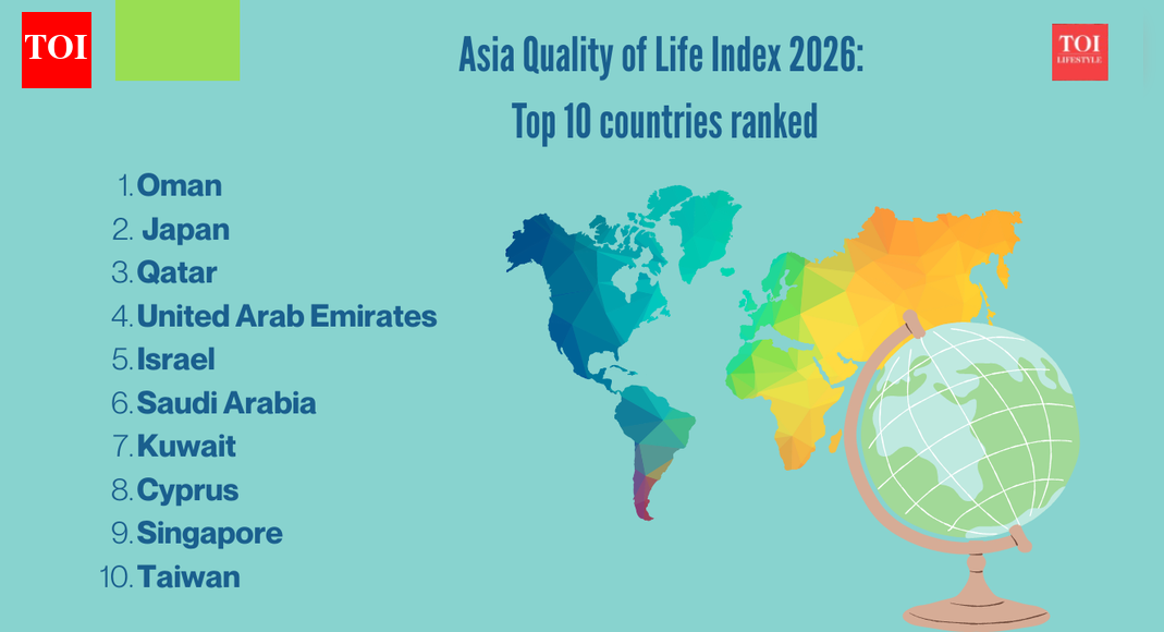 Top 10 countries in Asia with the highest quality of life