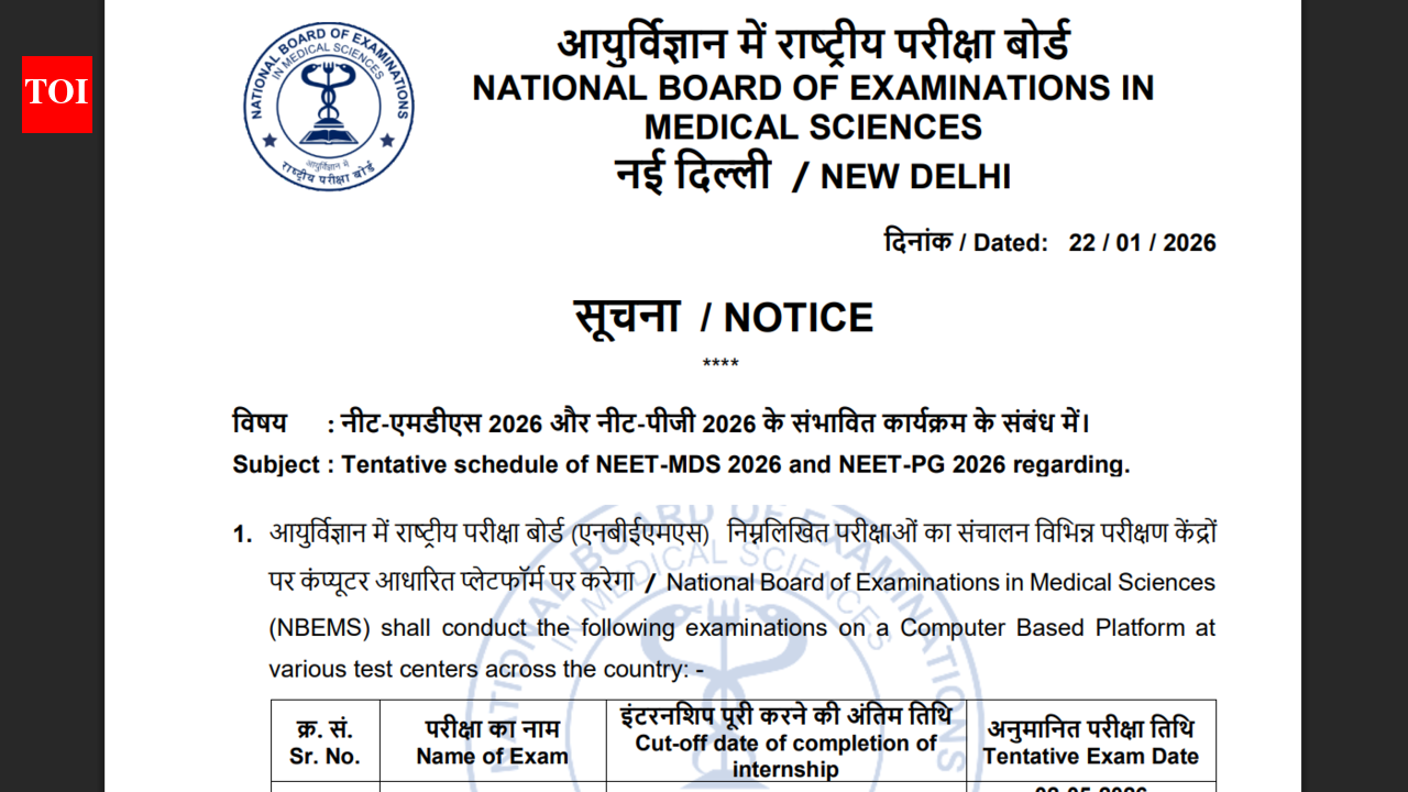 NEET PG, MDS 2026 exam schedule declared: Check important dates here