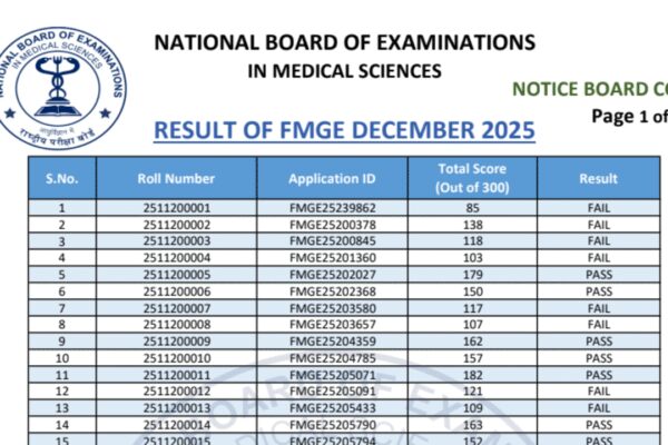 FMGE January 2026 result released at natboard.edu.in: Check direct link to download and key details here