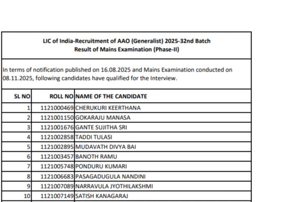 LIC AAO, AE mains result 2026 released at licindia.in; 1119 candidates qualify: Direct link to download here