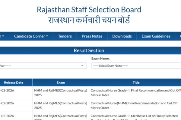 RSSB Rajasthan Nurse Grade 2 final result 2026 released at rssb.rajasthan.gov.in: Direct link to download merit list here