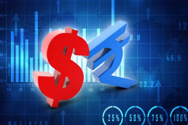 Rupee today: Currency rises 21 paise to 90.44 against US dollar