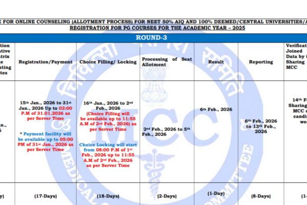 NEET PG counselling 2025: Final round ends February 13; stray vacancy round schedule released