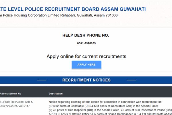SLPRB Assam Police recruitment 2026: Apply for 3,228 posts before February 22, check direct link